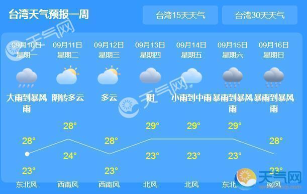 河口天气预报,河曲天气预报-第2张图片-微云百科 河口天气预报,河曲天气预报-第2张图片-微云百科