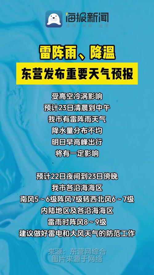 河口天气预报,河曲天气预报-第3张图片-微云百科 河口天气预报,河曲天气预报-第3张图片-微云百科