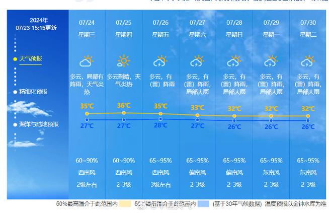 河口天气预报,河曲天气预报-第4张图片-微云百科 河口天气预报,河曲天气预报-第4张图片-微云百科