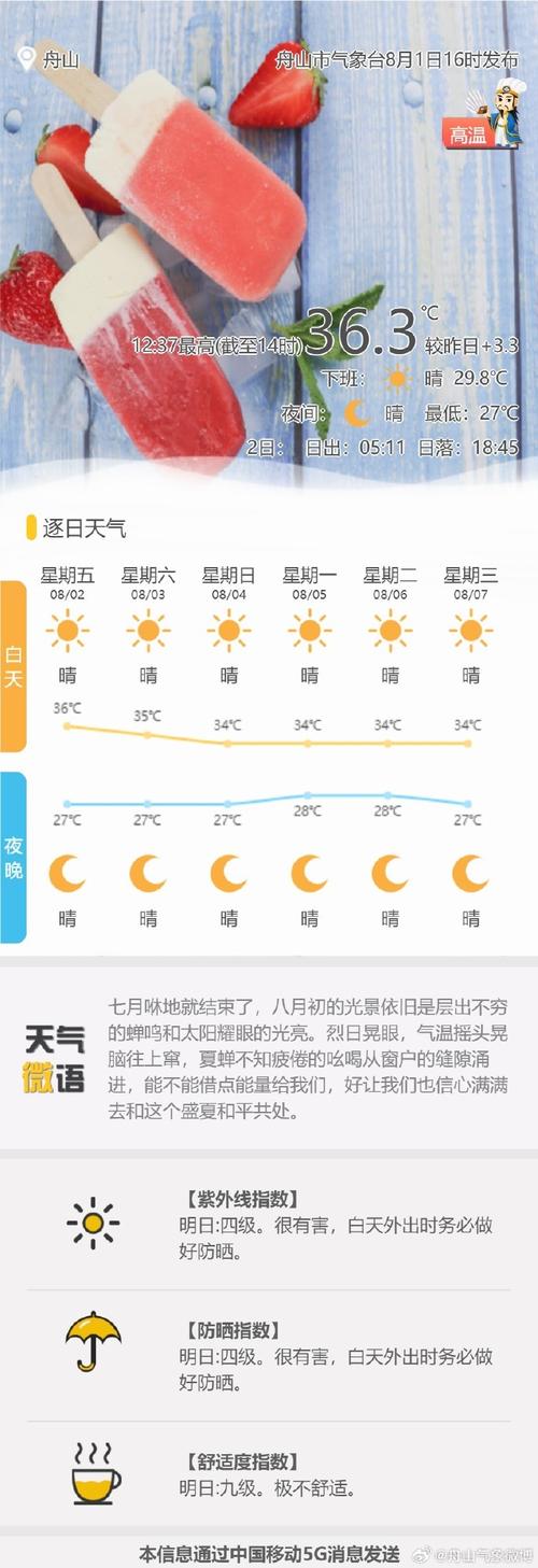 应城天气(应城天气十五天)-第6张图片-微云百科 应城天气(应城天气十五天)-第6张图片-微云百科