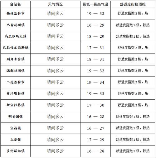 锡林郭勒盟五一出行规定(415锡林郭勒)-第3张图片-微云百科 锡林郭勒盟五一出行规定(415锡林郭勒)-第3张图片-微云百科