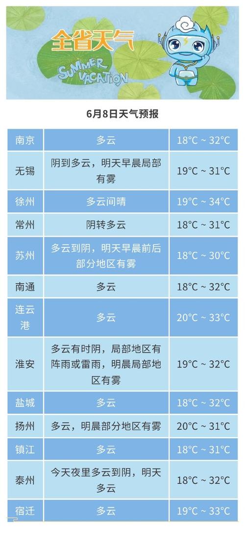 北京雾霾天气预报（北京雾霾天气预报今天）-第6张图片-微云百科