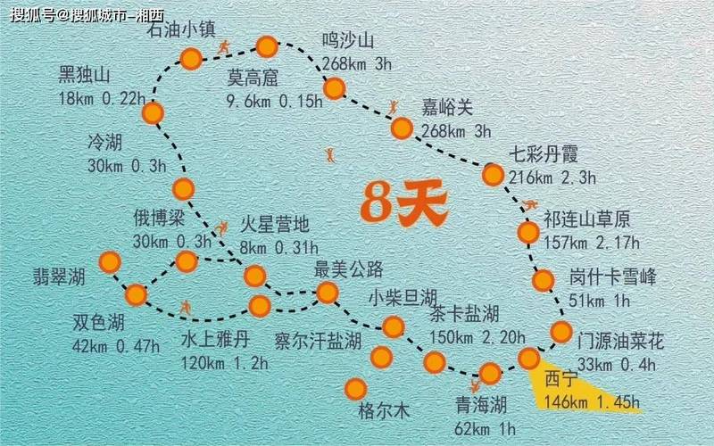 西北的出行工具(西北的出行工具有哪些)-第5张图片-微云百科 西北的出行工具(西北的出行工具有哪些)-第5张图片-微云百科
