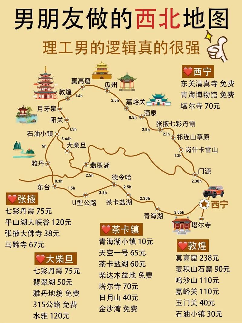 西北的出行工具(西北的出行工具有哪些)-第6张图片-微云百科 西北的出行工具(西北的出行工具有哪些)-第6张图片-微云百科