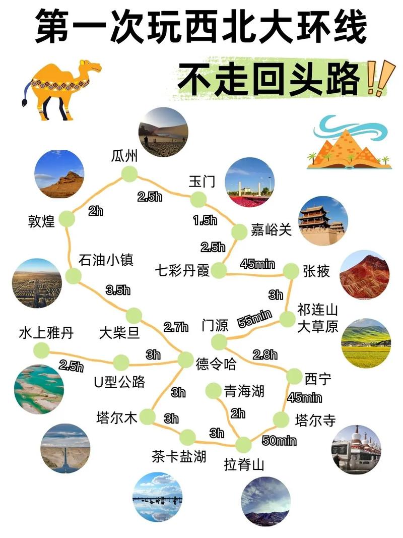 西北的出行工具(西北的出行工具有哪些)-第8张图片-微云百科 西北的出行工具(西北的出行工具有哪些)-第8张图片-微云百科