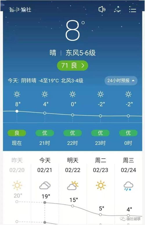 榆社天气，榆社天气预报7天查询 新闻-第3张图片-微云百科