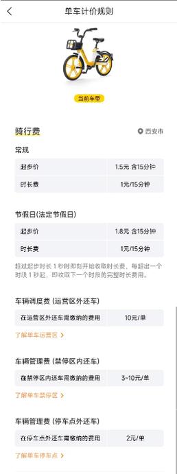 西安绿色出行活动 - 西安机动车绿色通行证怎么办理-第4张图片-微云百科 西安绿色出行活动 - 西安机动车绿色通行证怎么办理-第4张图片-微云百科