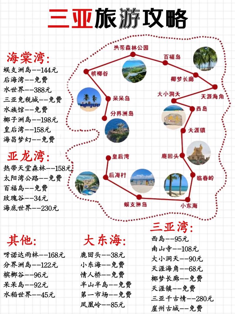 三亚旅游攻略2012 - 三亚旅游攻略2013自助游-第2张图片-微云百科