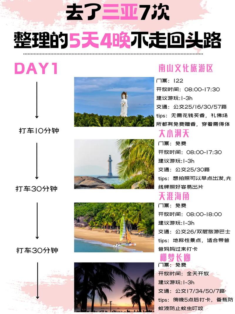 三亚旅游攻略2012 - 三亚旅游攻略2013自助游-第5张图片-微云百科