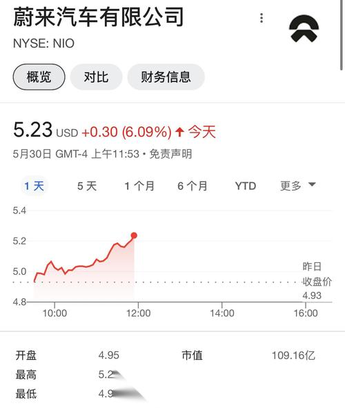 西安耀出行公司,耀出行官方网站招聘-第4张图片-微云百科 西安耀出行公司,耀出行官方网站招聘-第4张图片-微云百科