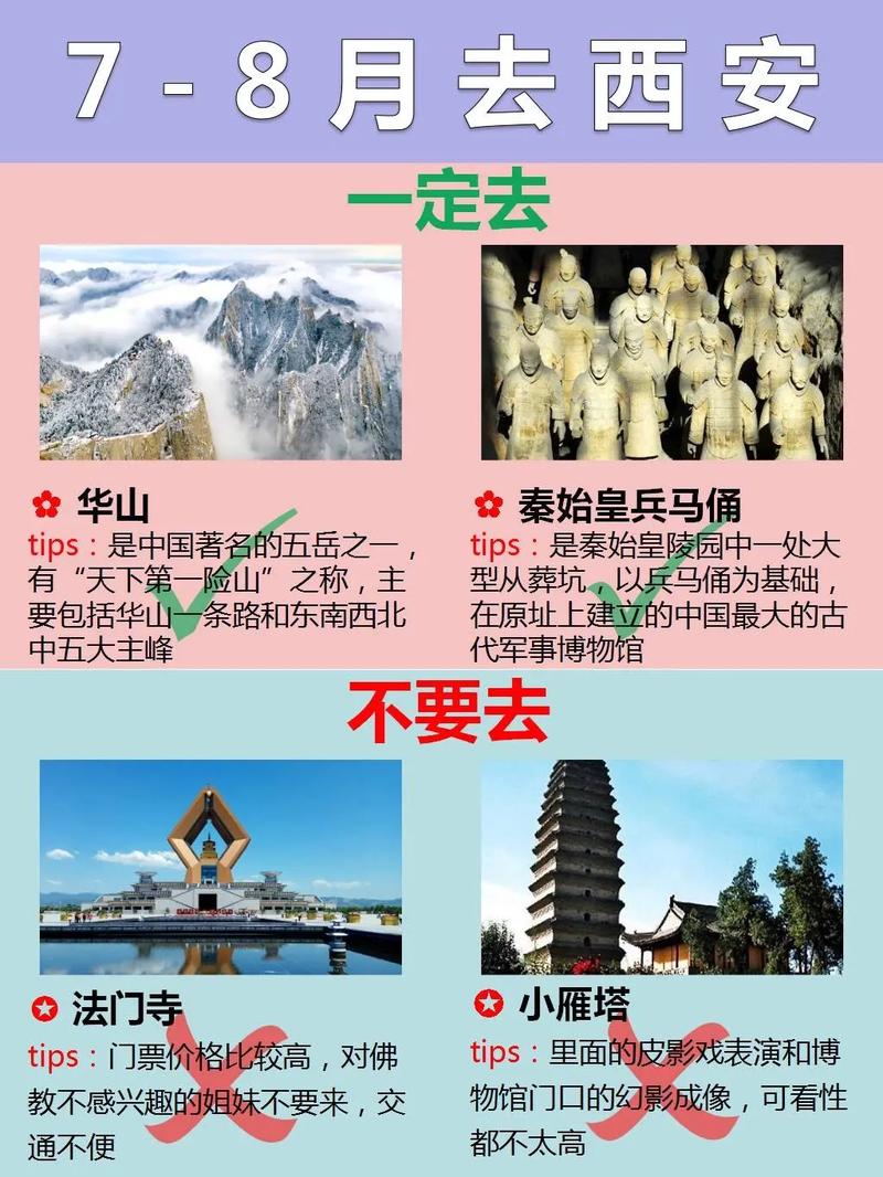 西安市民出行旅行攻略，西安出行必备-第6张图片-微云百科