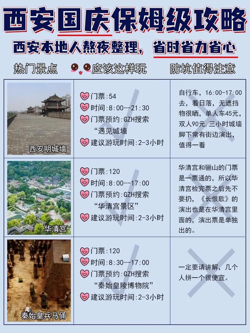 西安市民出行旅行攻略，西安出行必备-第7张图片-微云百科