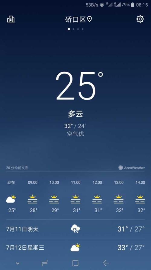 内黄天气，内黄天气预报30天精准-第6张图片-微云百科
