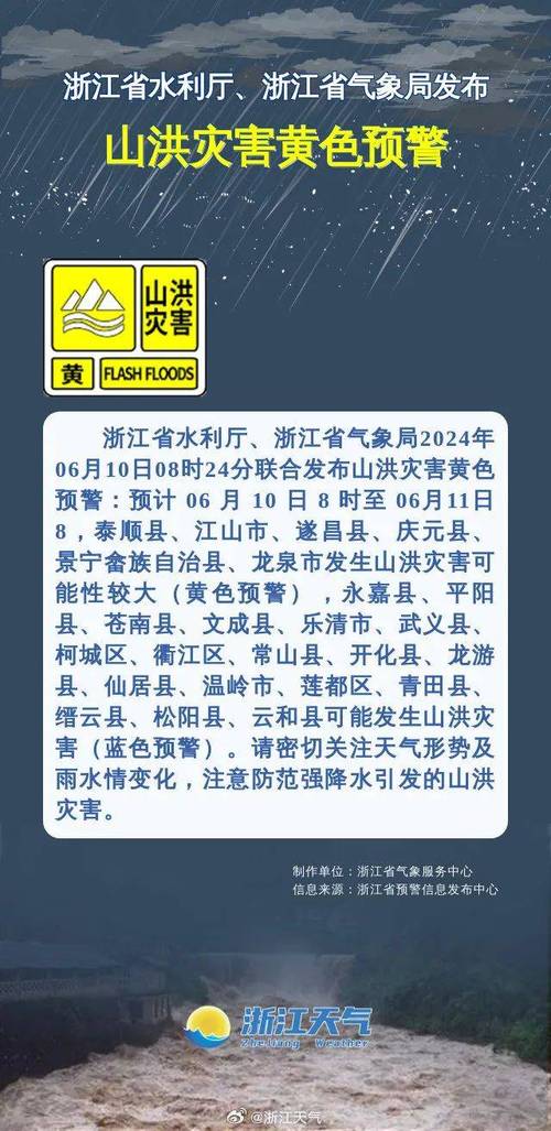 嘉兴天气预警,嘉兴天气预警级别-第5张图片-微云百科 嘉兴天气预警,嘉兴天气预警级别-第5张图片-微云百科