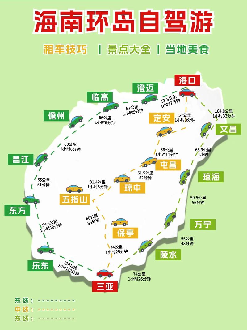 从海口到三亚旅游攻略 - 海口到三亚旅游攻略自由行-第2张图片-微云百科