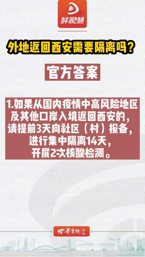 西安今天能出行吗最新政策（西安今天能出城吗）-第2张图片-微云百科