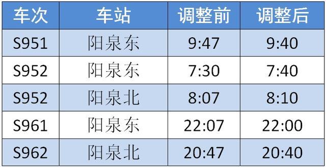 西宁至南昌出行（西宁至南昌出行防疫政策）-第1张图片-微云百科