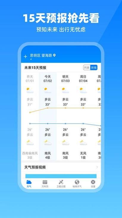 2345天气插件（2345天气预报下载安装到桌面）-第6张图片-微云百科