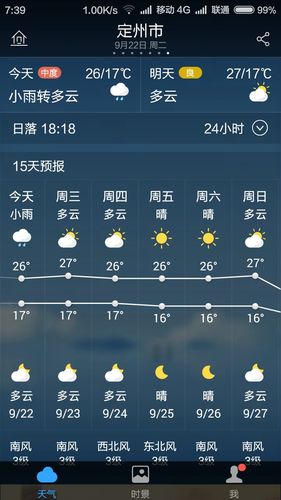 定边天气预报,西安天气预报-第3张图片-微云百科 定边天气预报,西安天气预报-第3张图片-微云百科