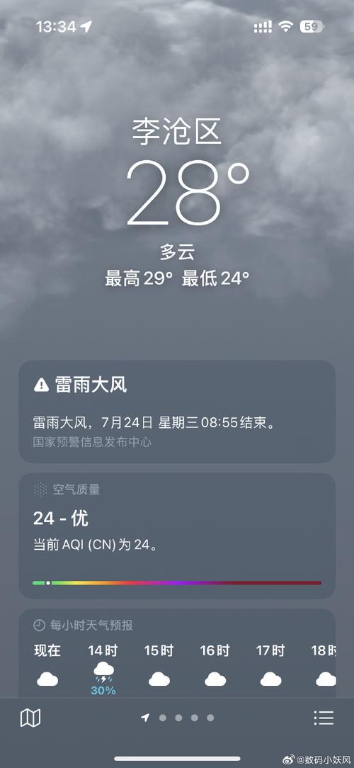 新浪天气预报(新浪天气预报今日阵雨)-第1张图片-微云百科 新浪天气预报(新浪天气预报今日阵雨)-第1张图片-微云百科