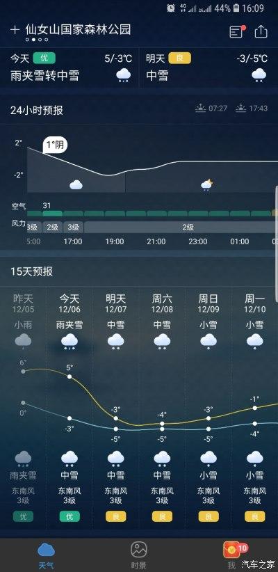 武隆天气预报（武隆天气预报仙女山）-第5张图片-微云百科