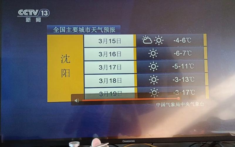 宝鸡天气预警(宝鸡天气预警13500磅是多么公斤)-第1张图片-微云百科 宝鸡天气预警(宝鸡天气预警13500磅是多么公斤)-第1张图片-微云百科