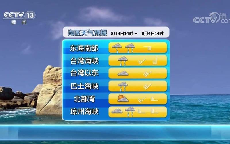 宝鸡天气预警(宝鸡天气预警13500磅是多么公斤)-第3张图片-微云百科 宝鸡天气预警(宝鸡天气预警13500磅是多么公斤)-第3张图片-微云百科