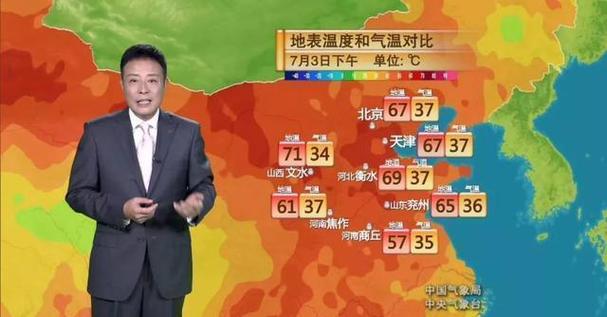 宝鸡天气预警(宝鸡天气预警13500磅是多么公斤)-第6张图片-微云百科 宝鸡天气预警(宝鸡天气预警13500磅是多么公斤)-第6张图片-微云百科