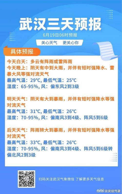 云南省天气预报（云南省天气预报15天当地天气查询）-第2张图片-微云百科