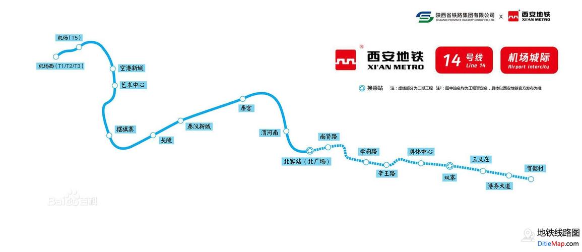 西安地铁出行人(西安地铁出行人数统计)-第5张图片-微云百科 西安地铁出行人(西安地铁出行人数统计)-第5张图片-微云百科