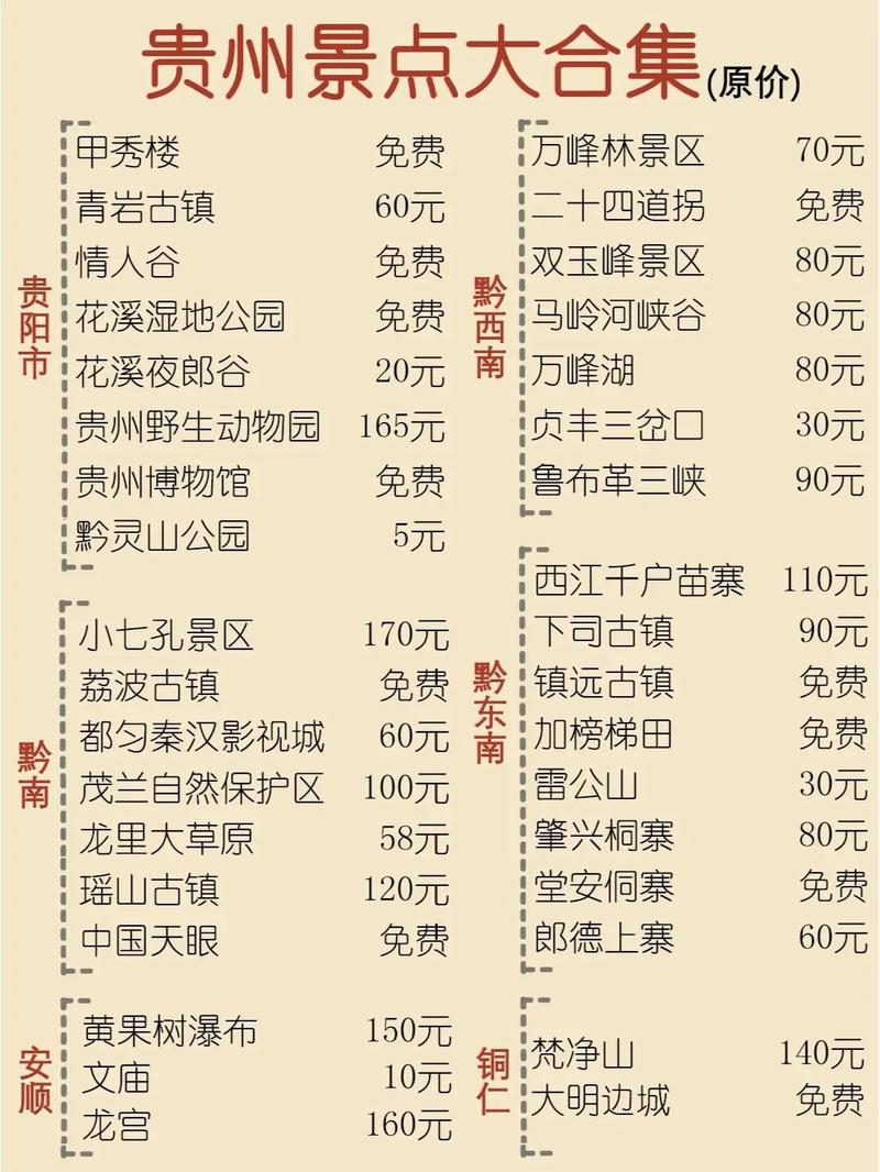 西秀区绿色出行,西秀区绿色出行服务中心-第3张图片-微云百科 西秀区绿色出行,西秀区绿色出行服务中心-第3张图片-微云百科