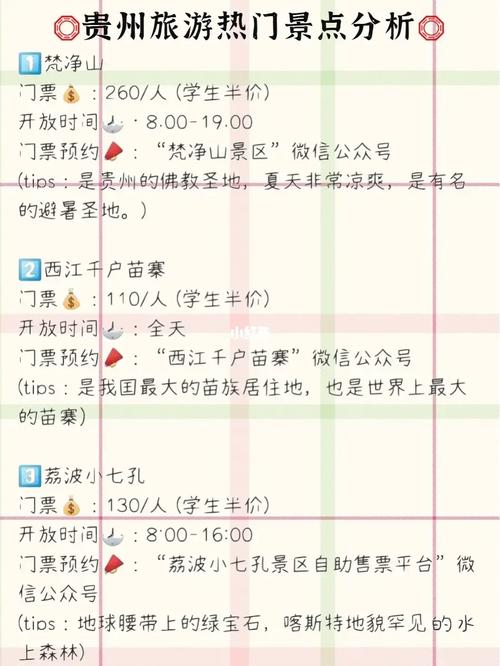 西秀区绿色出行,西秀区绿色出行服务中心-第5张图片-微云百科 西秀区绿色出行,西秀区绿色出行服务中心-第5张图片-微云百科