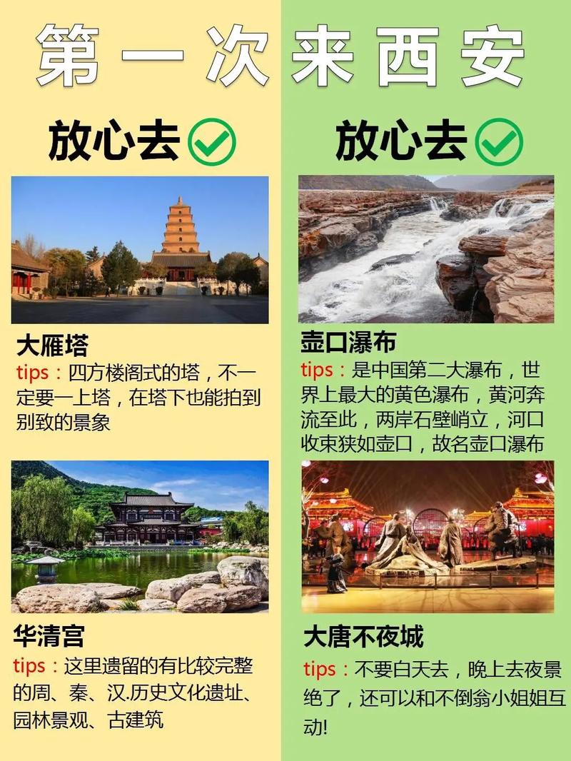 西安假期游客出行(西安假期旅游攻略)-第2张图片-微云百科 西安假期游客出行(西安假期旅游攻略)-第2张图片-微云百科
