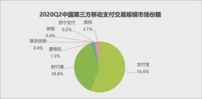 虾米出行查看付款方式,虾米出行充值的钱怎么退出来-第1张图片-微云百科 虾米出行查看付款方式,虾米出行充值的钱怎么退出来-第1张图片-微云百科