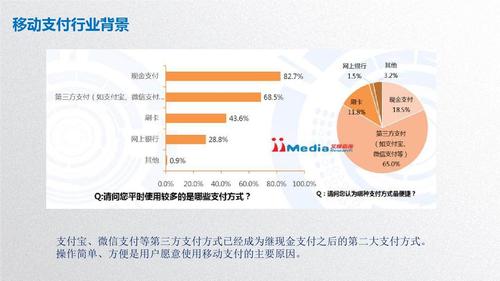 虾米出行查看付款方式,虾米出行充值的钱怎么退出来-第3张图片-微云百科 虾米出行查看付款方式,虾米出行充值的钱怎么退出来-第3张图片-微云百科