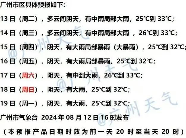 广州这几天的天气 - 广州这几天的天气适合出行吗-第2张图片-微云百科 广州这几天的天气 - 广州这几天的天气适合出行吗-第2张图片-微云百科