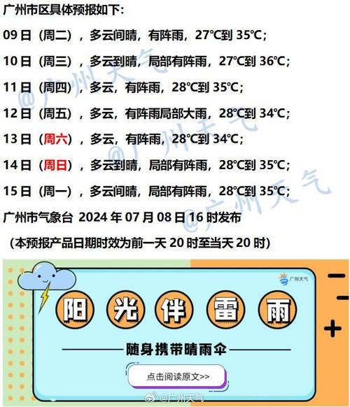 广州这几天的天气 - 广州这几天的天气适合出行吗-第6张图片-微云百科 广州这几天的天气 - 广州这几天的天气适合出行吗-第6张图片-微云百科