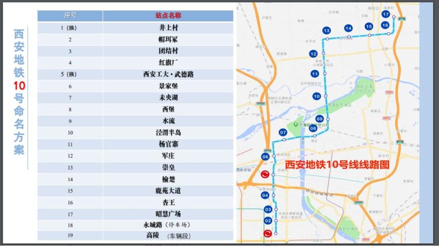 西安人今天出行变化图 - 西安人最近可以出去旅游吗-第2张图片-微云百科 西安人今天出行变化图 - 西安人最近可以出去旅游吗-第2张图片-微云百科