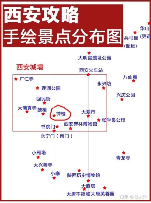 西安人今天出行变化图 - 西安人最近可以出去旅游吗-第6张图片-微云百科 西安人今天出行变化图 - 西安人最近可以出去旅游吗-第6张图片-微云百科