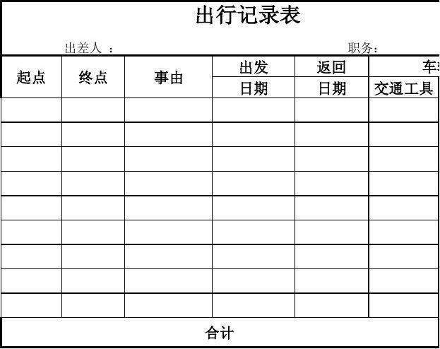 喜欢什么方式出行 - 喜欢什么方式出行英语-第4张图片-微云百科 喜欢什么方式出行 - 喜欢什么方式出行英语-第4张图片-微云百科
