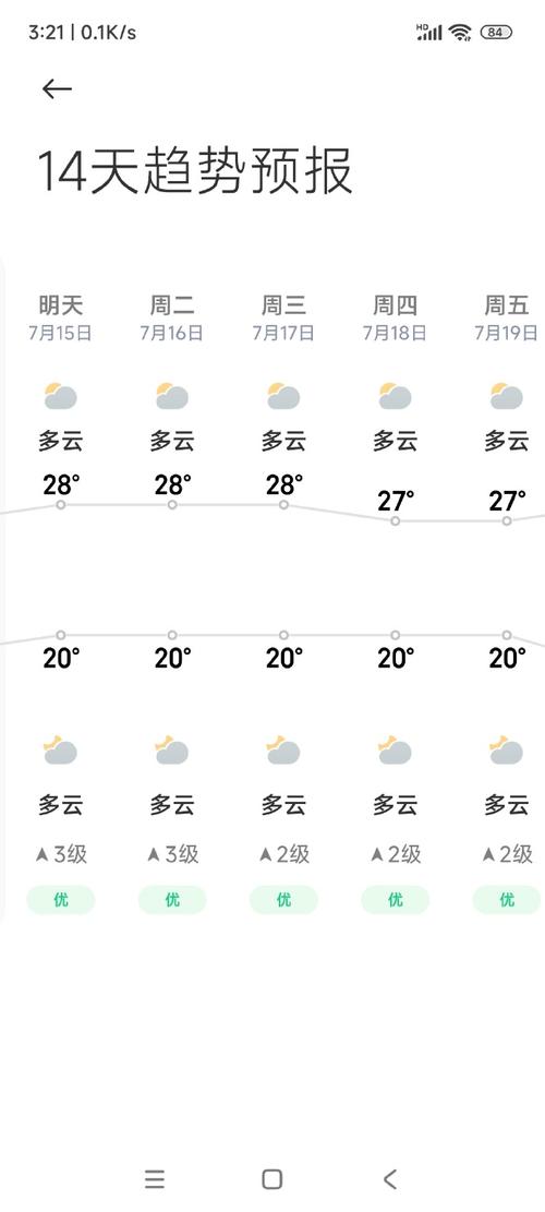 丽江天气预报10天(丽江天气预报15天查询准确)-第3张图片-微云百科 丽江天气预报10天(丽江天气预报15天查询准确)-第3张图片-微云百科