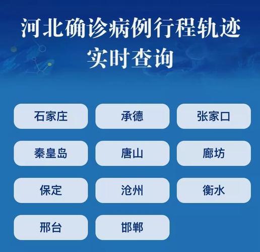 西城病例出行轨迹，西城新冠轨迹-第6张图片-微云百科