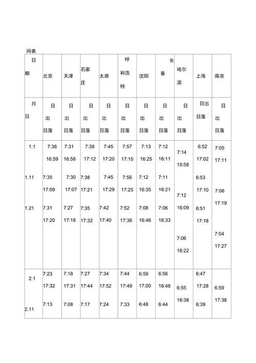 广平天气预报 - 广平天气预报查询一周15天-第6张图片-微云百科 广平天气预报 - 广平天气预报查询一周15天-第6张图片-微云百科