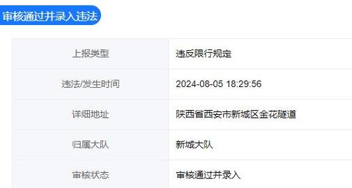 西安近来出行限号吗 - 西安现在出行限号吗-第1张图片-微云百科
