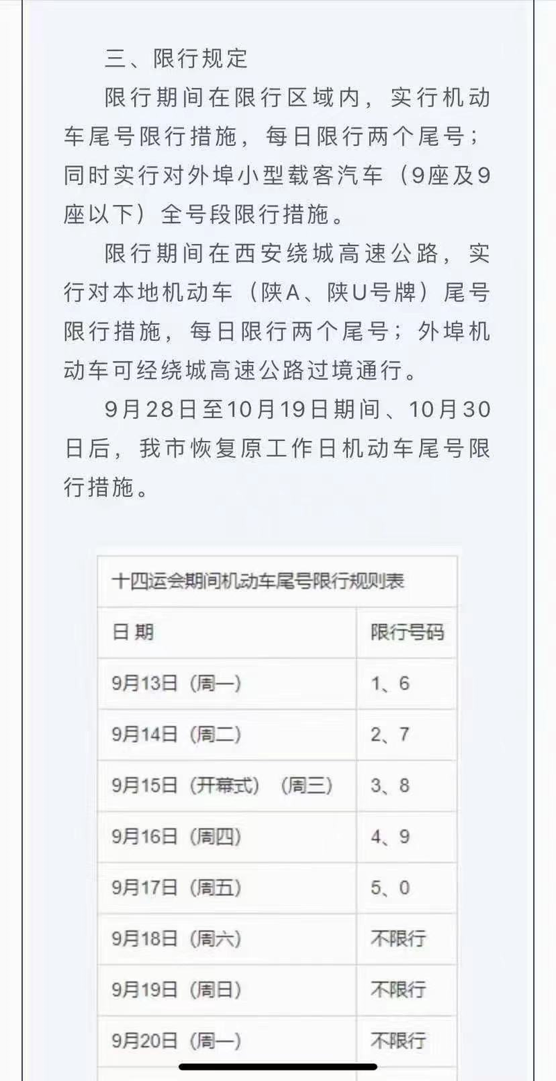西安近来出行限号吗 - 西安现在出行限号吗-第4张图片-微云百科