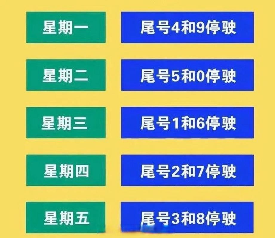 西安近来出行限号吗 - 西安现在出行限号吗-第6张图片-微云百科