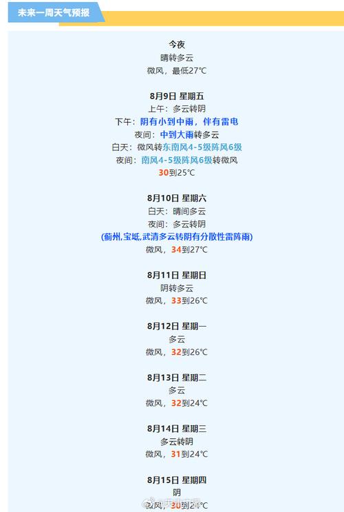 天气预报10天,日照一周天气预报10天-第1张图片-微云百科 天气预报10天,日照一周天气预报10天-第1张图片-微云百科