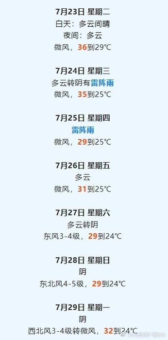天气预报10天,日照一周天气预报10天-第2张图片-微云百科 天气预报10天,日照一周天气预报10天-第2张图片-微云百科