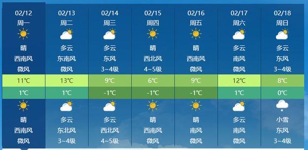 天气预报10天,日照一周天气预报10天-第5张图片-微云百科 天气预报10天,日照一周天气预报10天-第5张图片-微云百科