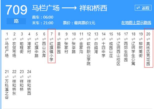 西安红旗厂出行（西安红旗厂现在叫什么）-第6张图片-微云百科